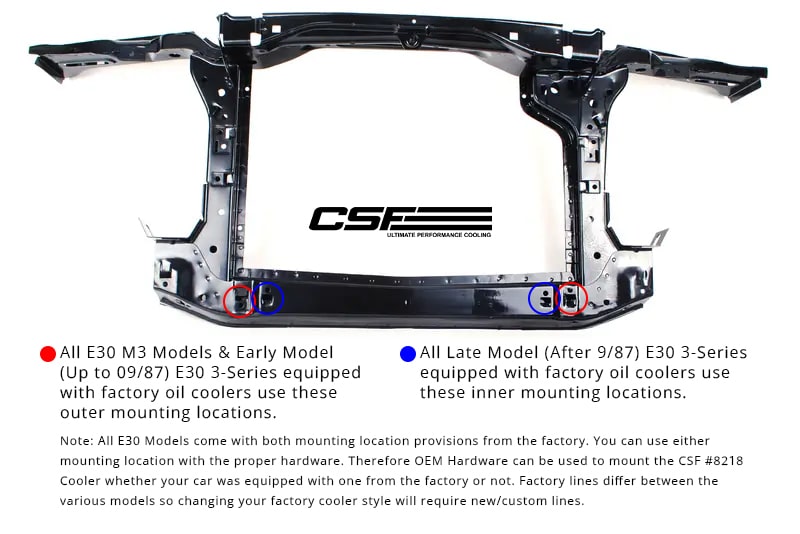 CSF BMW E30 Oil Cooler Mounting Info Graphic